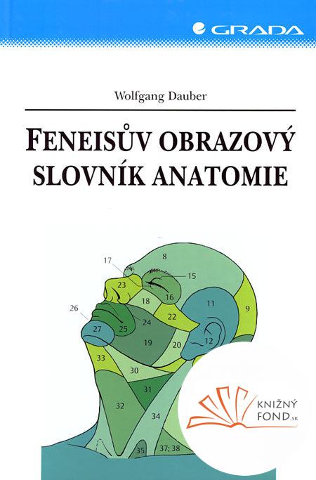 Feneisův obrazový slovník anatomie – CZ