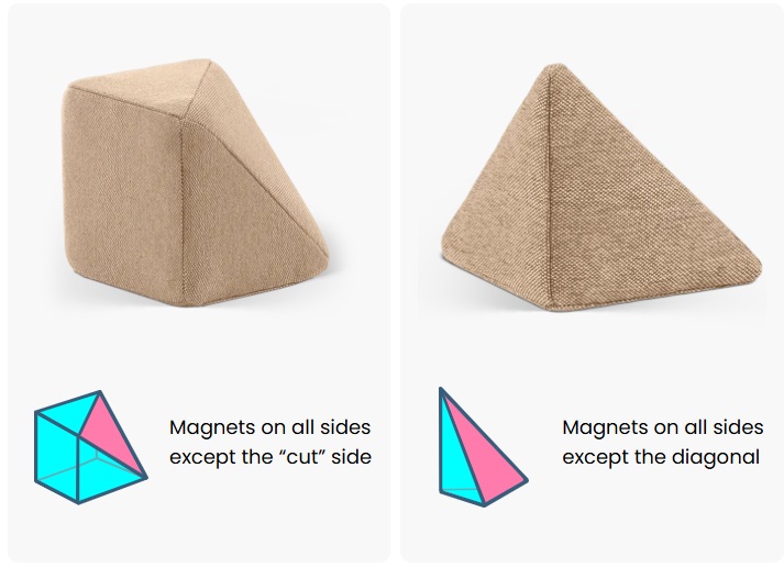 Magnetická stavebnica JollyHeap – extra bloky 3216ks