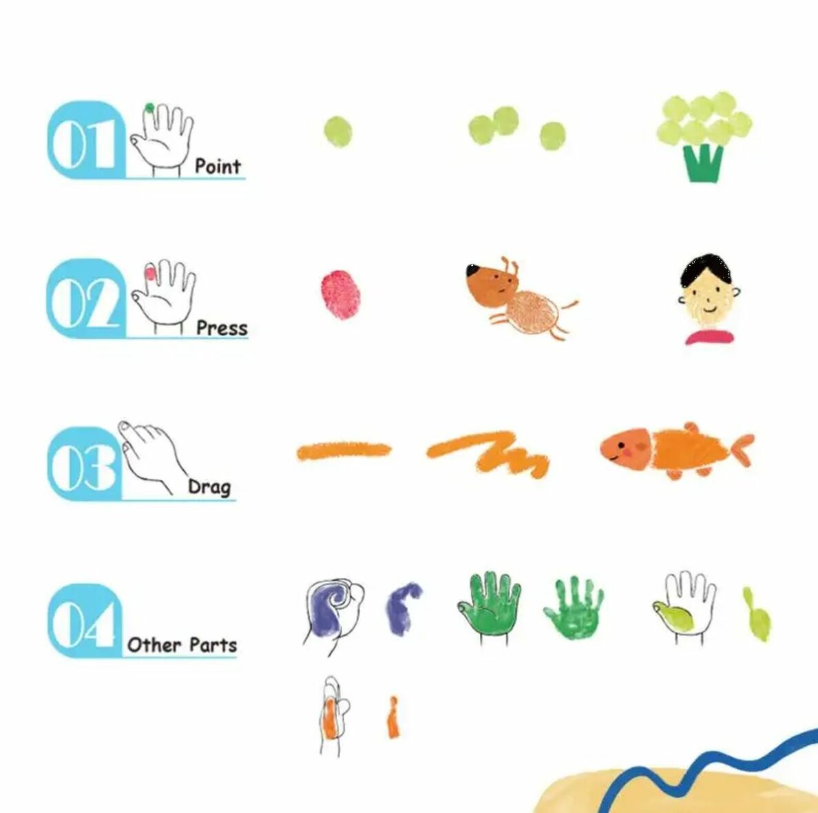 Maľovanie prstovými farbami Level 1 Svet 30 listov (9 z 9)